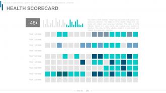 Power of the quarterly business review powerpoint presentation with slides