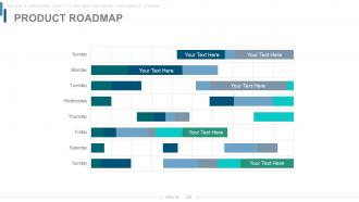 Power of the quarterly business review powerpoint presentation with slides