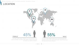 Power of the quarterly business review powerpoint presentation with slides