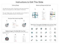 Powerpoint template and slides with globe world map background