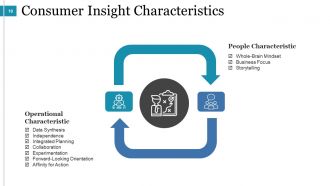 Predictive Analysis Powerpoint Presentation Slides