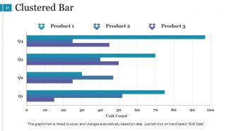 Predictive Analysis Powerpoint Presentation Slides