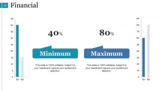 Predictive Analysis Powerpoint Presentation Slides