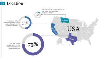 Predictive Analysis Powerpoint Presentation Slides