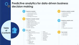 Predictive Analytics For Data Driven Business Decision Making Powerpoint Presentation Slides AI CD Best Editable