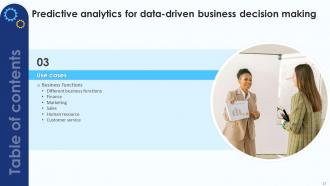 Predictive Analytics For Data Driven Business Decision Making Powerpoint Presentation Slides AI CD Visual Editable