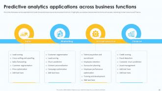 Predictive Analytics For Data Driven Business Decision Making Powerpoint Presentation Slides AI CD Appealing Editable