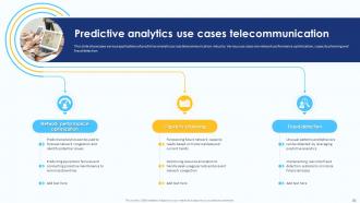 Predictive Analytics For Data Driven Business Decision Making Powerpoint Presentation Slides AI CD Template Impactful