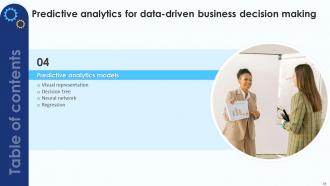 Predictive Analytics For Data Driven Business Decision Making Powerpoint Presentation Slides AI CD Best Impactful