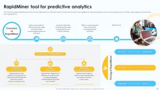 Predictive Analytics For Data Driven Business Decision Making Powerpoint Presentation Slides AI CD Compatible Impactful