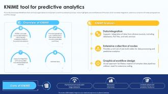 Predictive Analytics For Data Driven Business Decision Making Powerpoint Presentation Slides AI CD Researched Impactful