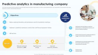 Predictive Analytics For Data Driven Business Decision Making Powerpoint Presentation Slides AI CD Visual Impactful