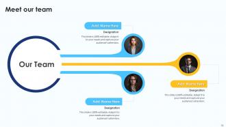 Predictive Analytics For Data Driven Business Decision Making Powerpoint Presentation Slides AI CD Analytical Impactful