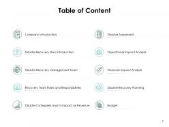 Prevention And Mitigation In Disaster Management Powerpoint Presentation Slides