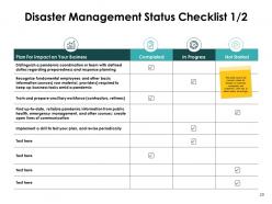 Prevention And Mitigation In Disaster Management Powerpoint Presentation Slides