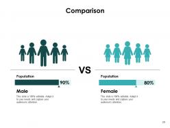 Prevention And Mitigation In Disaster Management Powerpoint Presentation Slides