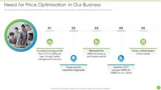 Pricing Data Analytics Techniques Powerpoint Presentation Slides