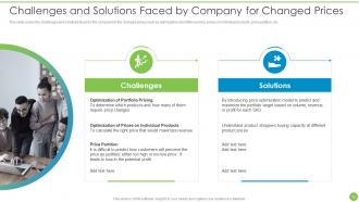 Pricing Data Analytics Techniques Powerpoint Presentation Slides