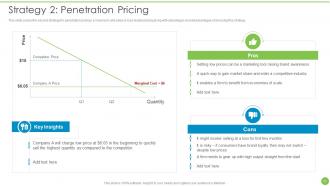 Pricing Data Analytics Techniques Powerpoint Presentation Slides