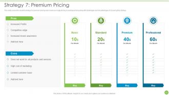 Pricing Data Analytics Techniques Powerpoint Presentation Slides