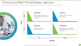 Pricing Data Analytics Techniques Powerpoint Presentation Slides