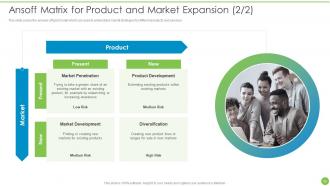 Pricing Data Analytics Techniques Powerpoint Presentation Slides