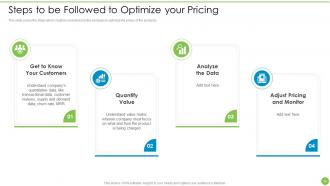 Pricing Data Analytics Techniques Powerpoint Presentation Slides