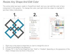 Pricing proposal template ppt powerpoint presentation model templates cpb