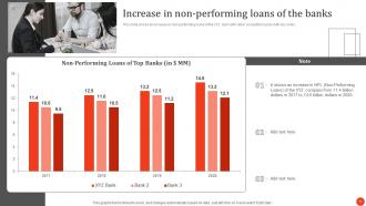 Principles And Techniques In Credit Portfolio Management Powerpoint Presentation Slides