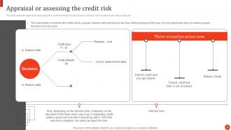 Principles And Techniques In Credit Portfolio Management Powerpoint Presentation Slides