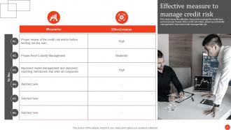 Principles And Techniques In Credit Portfolio Management Powerpoint Presentation Slides