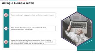 Principles Templates And Activities For Writing Business Emails Memos And Letters Training Ppt