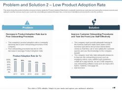 Problem and solution 2 low product adoption rate ppt layouts professional