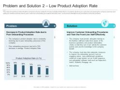 Problem and solution 2 low product adoption rate reasons high customer attrition rate