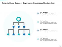 Process architecture powerpoint ppt template bundles