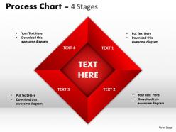 Process chart 4 stages style 1