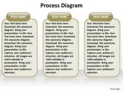 Process diagram 60