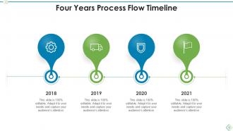 Process Flow Timeline Powerpoint Ppt Template Bundles