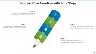 Process Flow Timeline Powerpoint Ppt Template Bundles