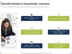 Process for identifying the shareholder valuation powerpoint presentation slides