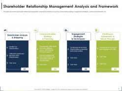 Process for identifying the shareholder valuation powerpoint presentation slides