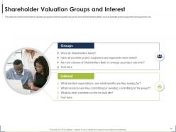 Process for identifying the shareholder valuation powerpoint presentation slides