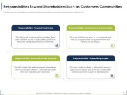 Process for identifying the shareholder valuation powerpoint presentation slides