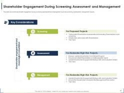 Process for identifying the shareholder valuation powerpoint presentation slides