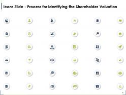 Process for identifying the shareholder valuation powerpoint presentation slides