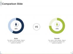 Process for identifying the shareholder valuation powerpoint presentation slides