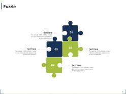 Process for identifying the shareholder valuation powerpoint presentation slides