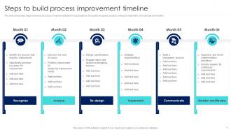 Process Improvement Timeline Powerpoint Ppt Template Bundles