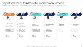 Process Improvement Timeline Powerpoint Ppt Template Bundles