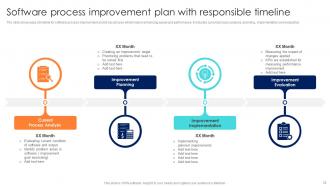 Process Improvement Timeline Powerpoint Ppt Template Bundles